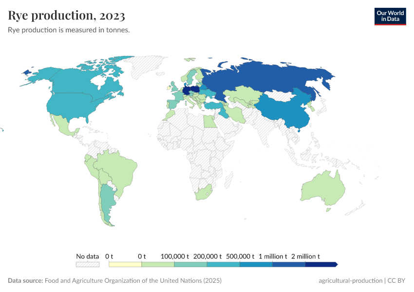 A thumbnail of the "Rye production" chart
