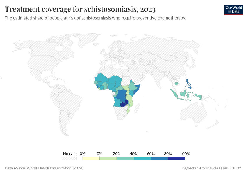 A thumbnail of the "Treatment coverage for schistosomiasis" chart