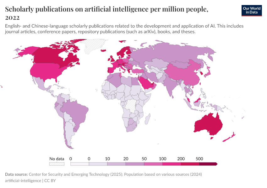 A thumbnail of the "Scholarly publications on artificial intelligence per million people" chart