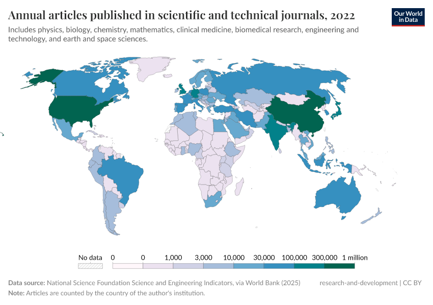 A thumbnail of the "Annual articles published in scientific and technical journals" chart