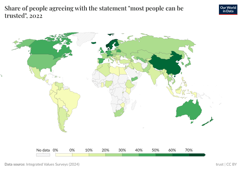 A thumbnail of the "Share of people agreeing with the statement "most people can be trusted"" chart