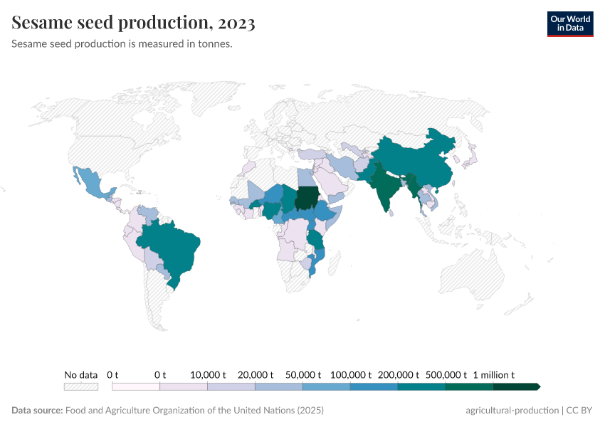 A thumbnail of the "Sesame seed production" chart