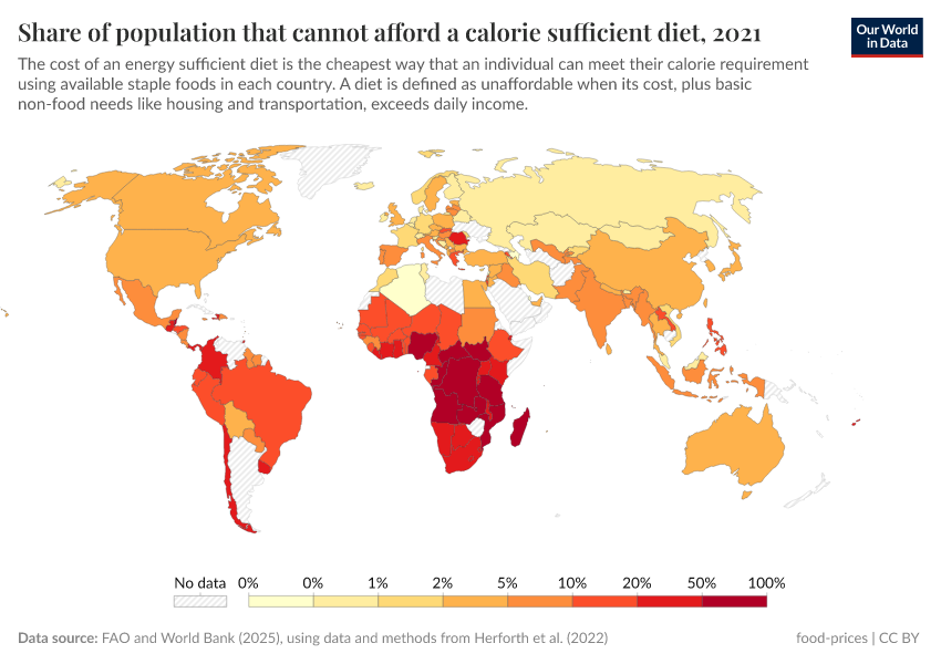 A thumbnail of the "Share of population that cannot afford a calorie sufficient diet" chart