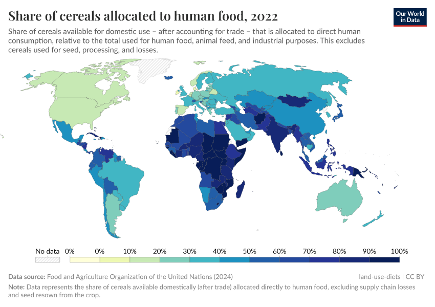 A thumbnail of the "Share of cereals allocated to human food" chart