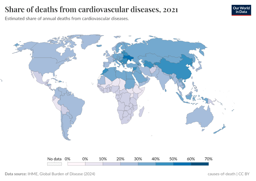 A thumbnail of the "Share of deaths from cardiovascular diseases" chart