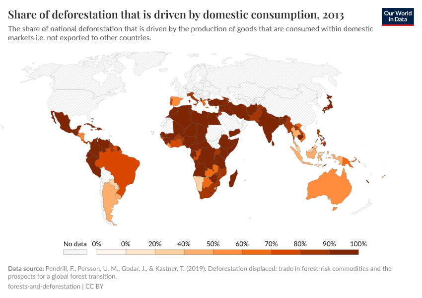 Share of deforestation that is driven by domestic consumption