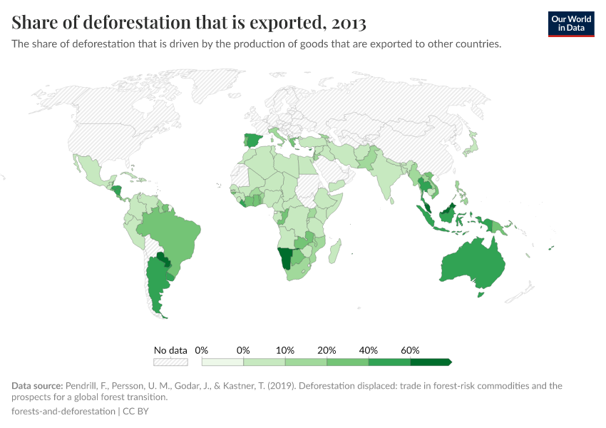 Share of deforestation that is exported