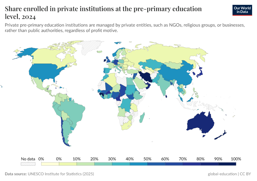 A thumbnail of the "Share enrolled in private institutions at the pre-primary education level" chart