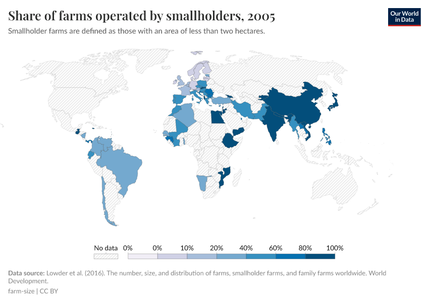 A thumbnail of the "Share of farms operated by smallholders" chart