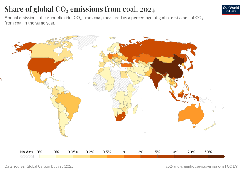 A thumbnail of the "Share of global CO₂ emissions from coal" chart