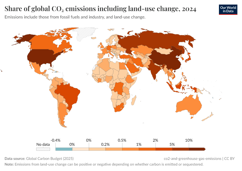 A thumbnail of the "Share of global CO₂ emissions including land-use change" chart