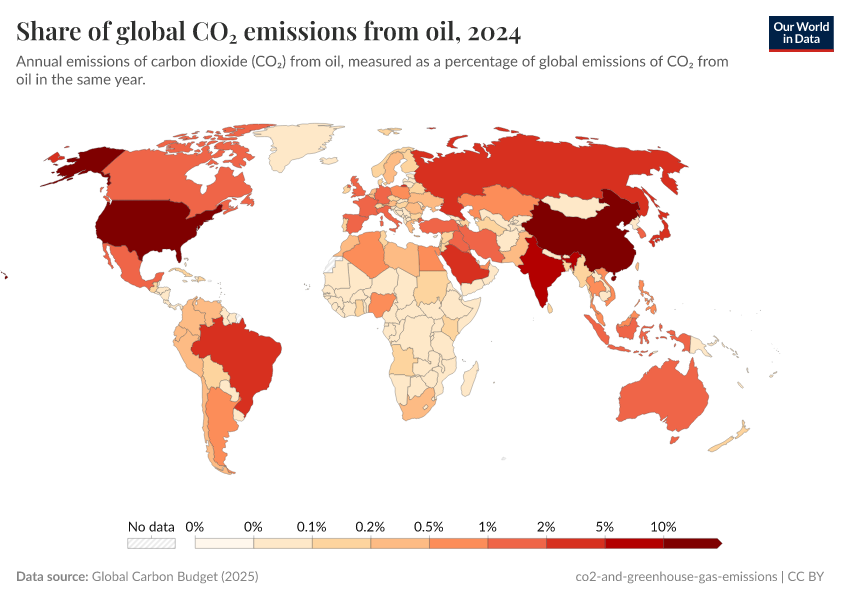 A thumbnail of the "Share of global CO₂ emissions from oil" chart