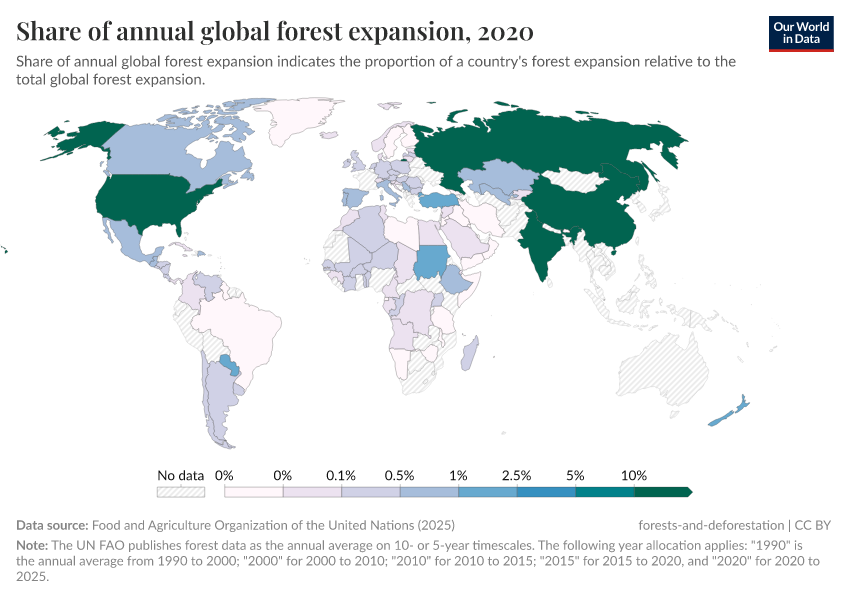 A thumbnail of the "Share of annual global forest expansion" chart