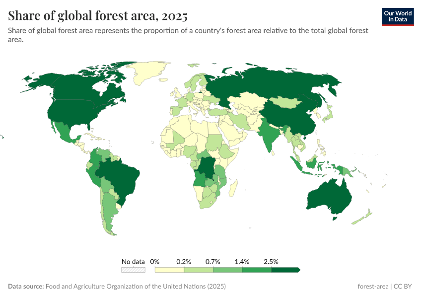 A thumbnail of the "Share of global forest area" chart