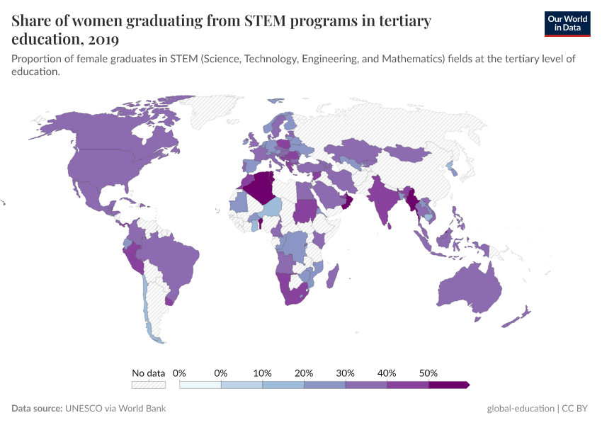 A thumbnail of the "Share of women graduating from STEM programs in tertiary education" chart