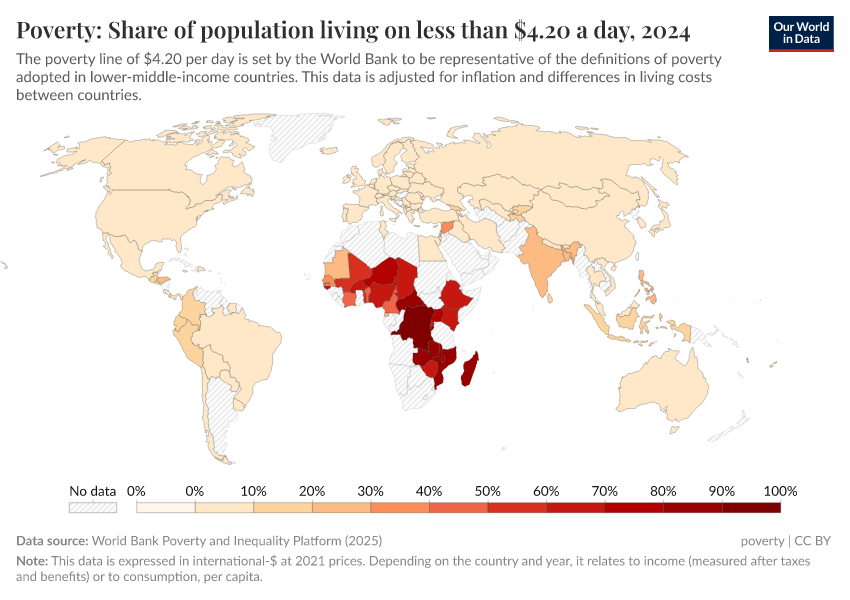 A thumbnail of the "Poverty: Share of population living on less than $3.65 a day" chart