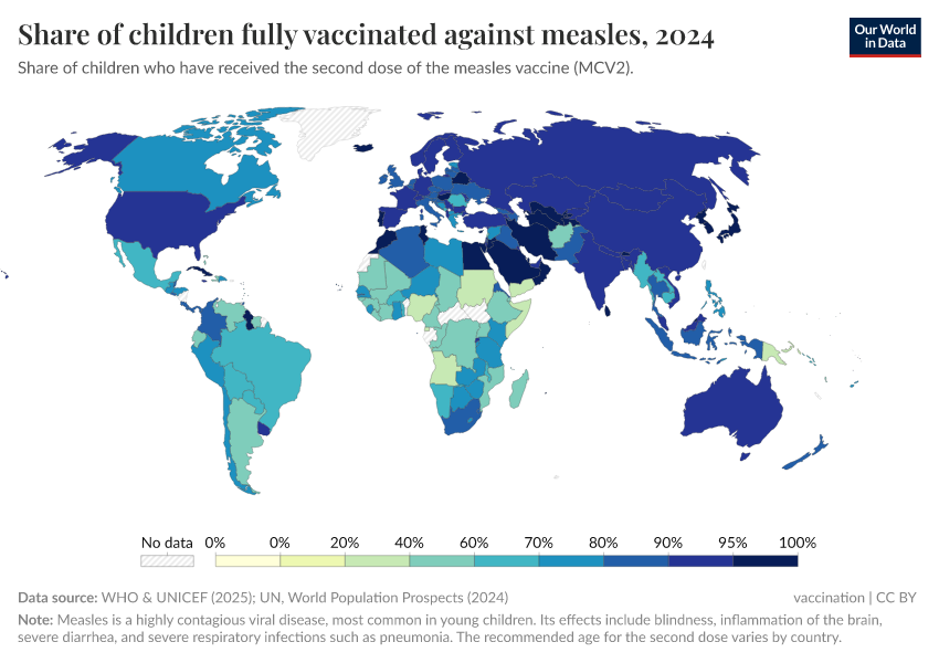 A thumbnail of the "Share of children fully vaccinated against measles" chart
