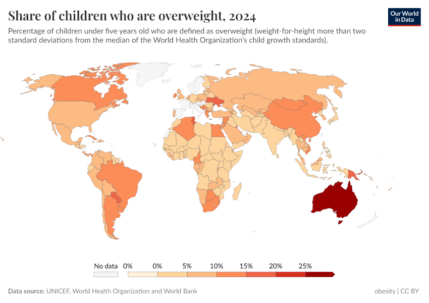 A thumbnail of the "Share of children who are overweight" chart