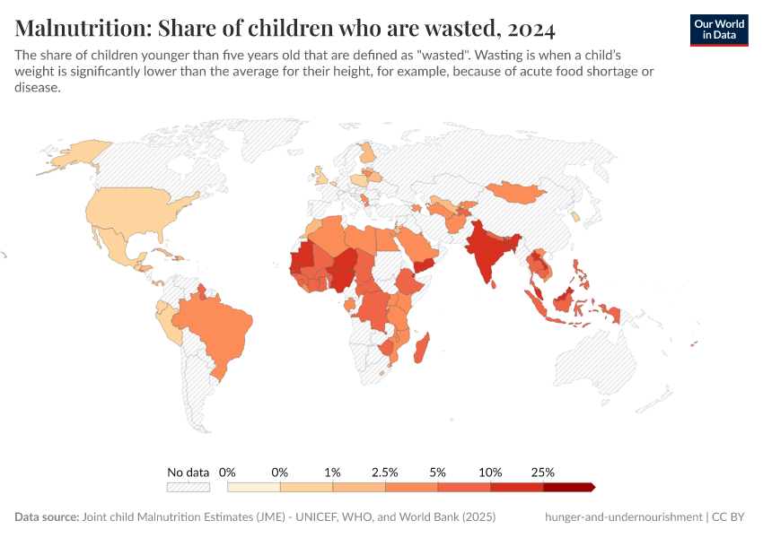 A thumbnail of the "Malnutrition: Share of children who are wasted" chart
