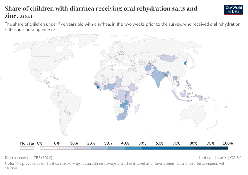 A thumbnail of the "Share of children with diarrhea receiving oral rehydration salts and zinc" chart