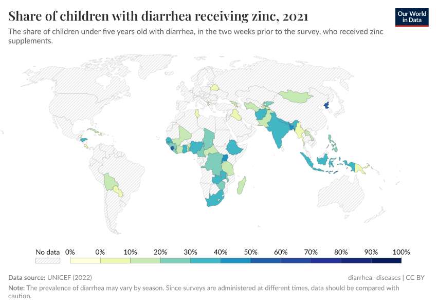 A thumbnail of the "Share of children with diarrhea receiving zinc" chart