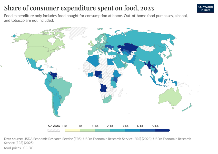 A thumbnail of the "Share of consumer expenditure spent on food" chart