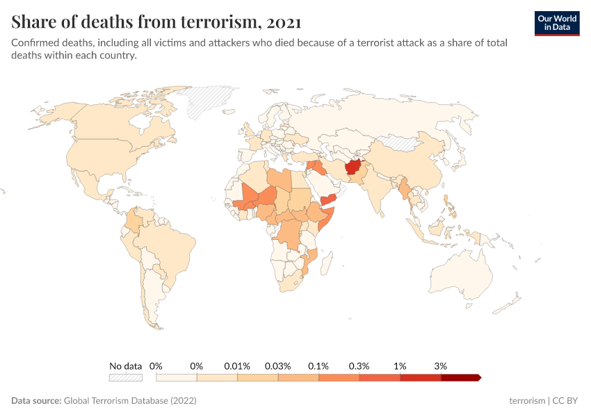 A thumbnail of the "Share of deaths from terrorism" chart