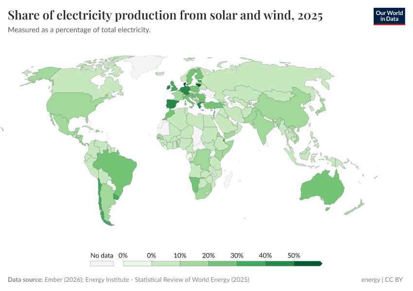 A thumbnail of the "Share of electricity production from solar and wind" chart
