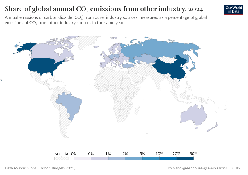 A thumbnail of the "Share of global annual CO₂ emissions from other industry" chart