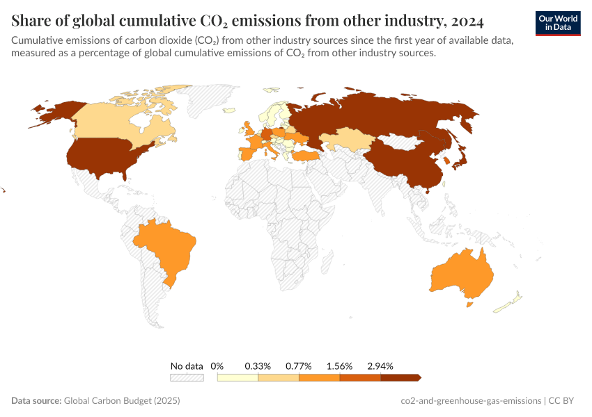 A thumbnail of the "Share of global cumulative CO₂ emissions from other industry" chart
