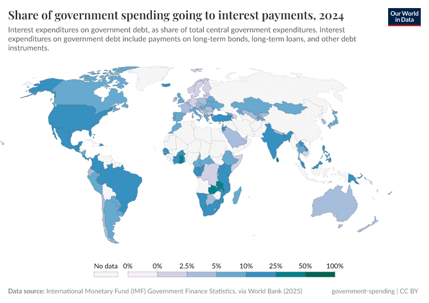 A thumbnail of the "Share of government expenditure going to interest payments" chart