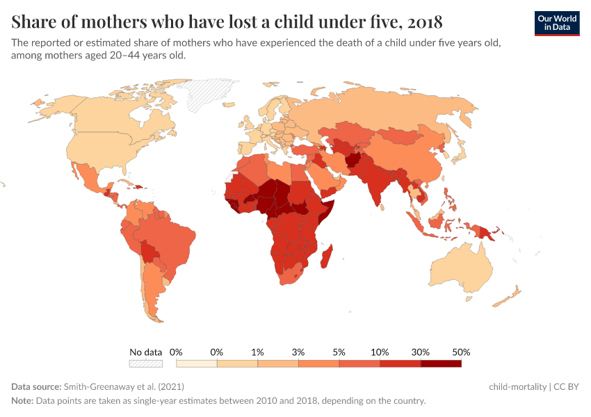 A thumbnail of the "Share of mothers who have lost a child under five" chart