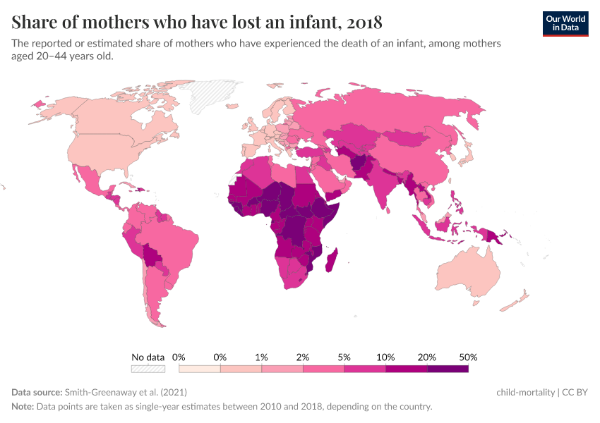 A thumbnail of the "Share of mothers who have lost an infant" chart