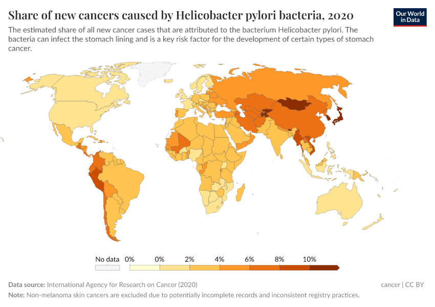 A thumbnail of the "Share of new cancers caused by Helicobacter pylori bacteria" chart