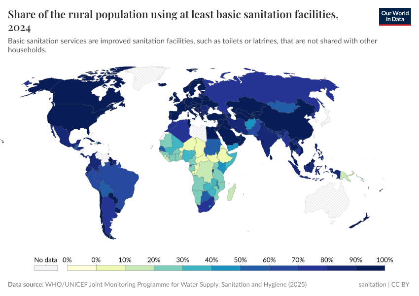 A thumbnail of the "Share of the rural population using at least basic sanitation services" chart