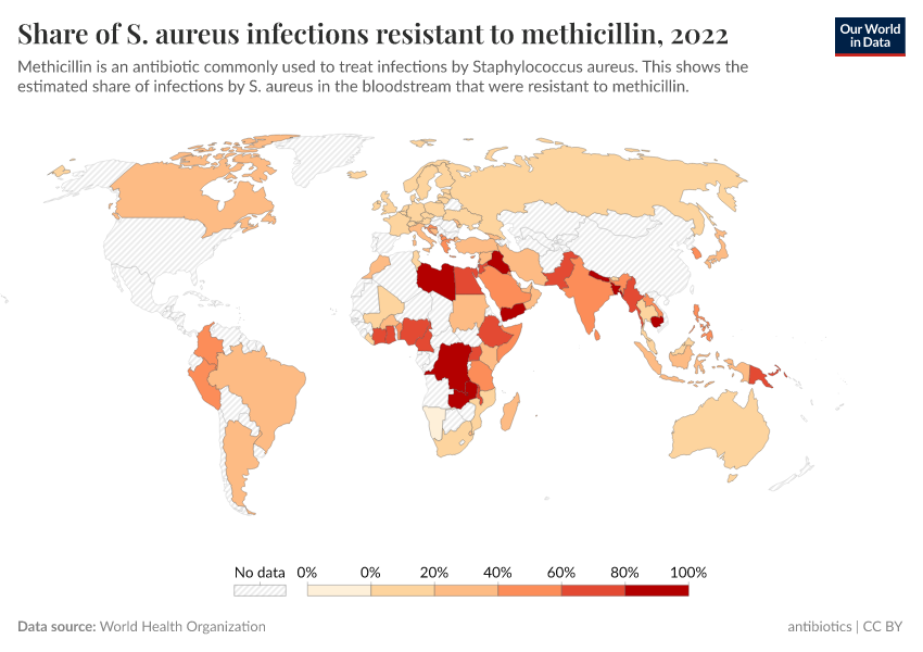 A thumbnail of the "Share of S. aureus infections resistant to methicillin" chart