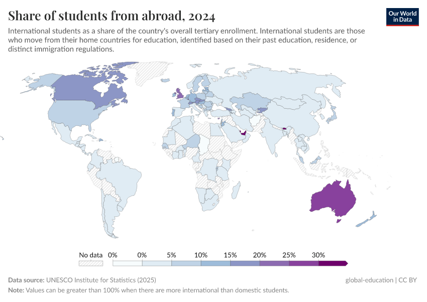 A thumbnail of the "Share of students from abroad" chart