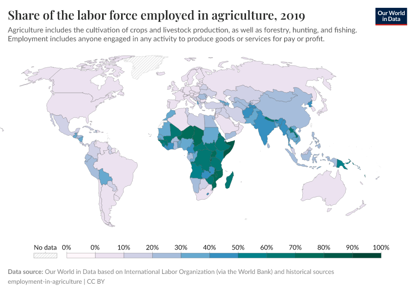A thumbnail of the "Share of the labor force employed in agriculture" chart