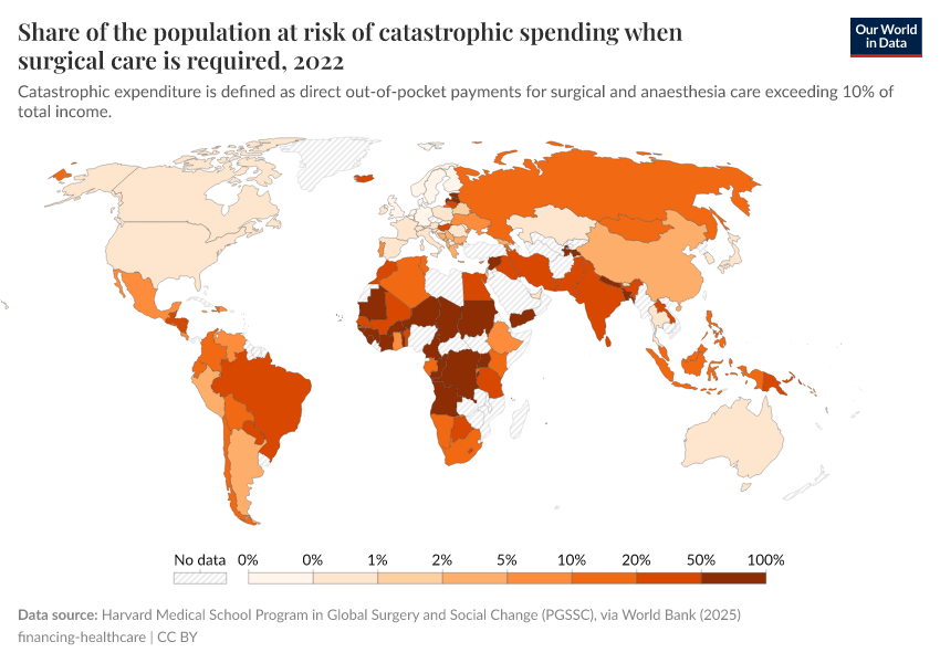 A thumbnail of the "Share of the population at risk of catastrophic expenditure when surgical care is required" chart