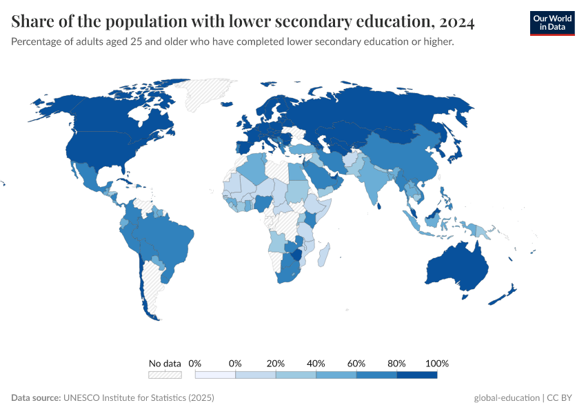 A thumbnail of the "Share of the population who completed lower-secondary education" chart