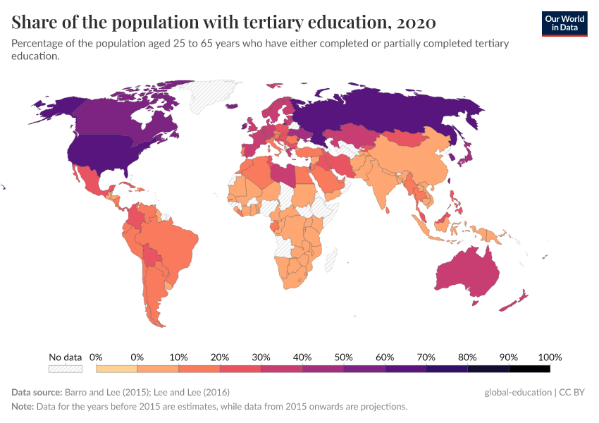 A thumbnail of the "Share of the population with tertiary education" chart