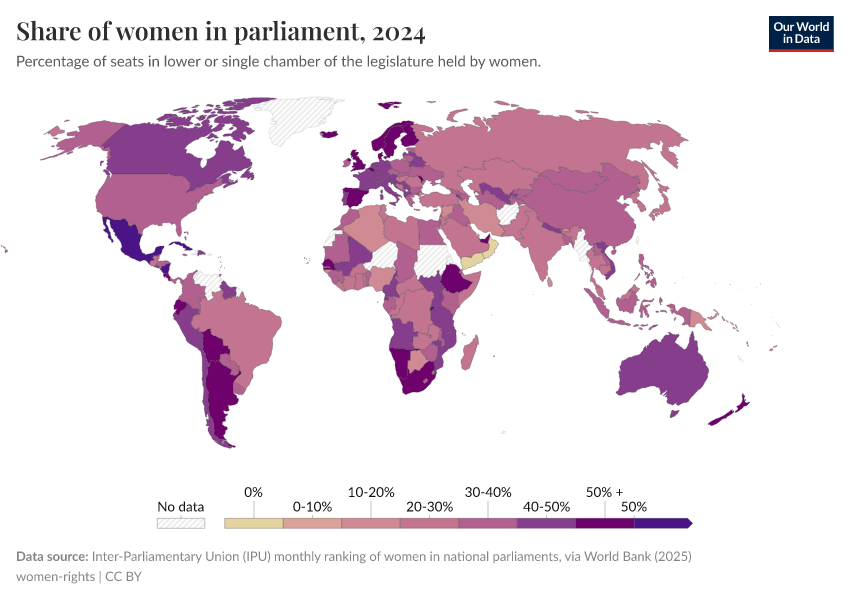 A thumbnail of the "Share of women in parliament" chart