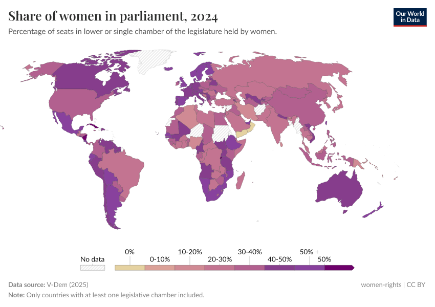 A thumbnail of the "Share of women in parliament" chart