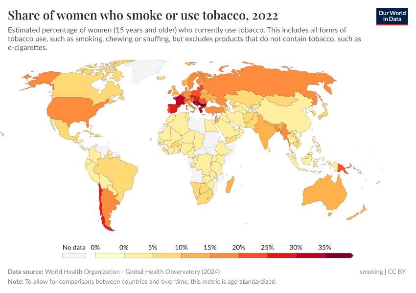 A thumbnail of the "Share of women who smoke" chart