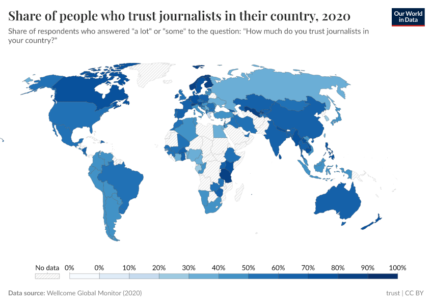 A thumbnail of the "Share of people who trust journalists in their country" chart