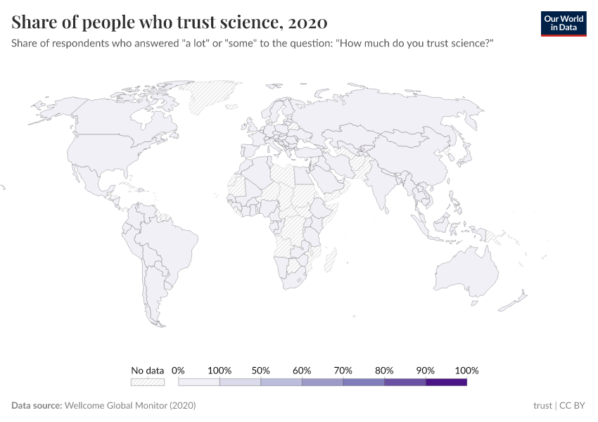 A thumbnail of the "Share of people who trust science" chart