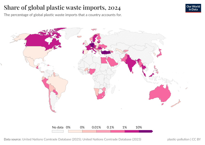 A thumbnail of the "Share of global plastic waste imports" chart