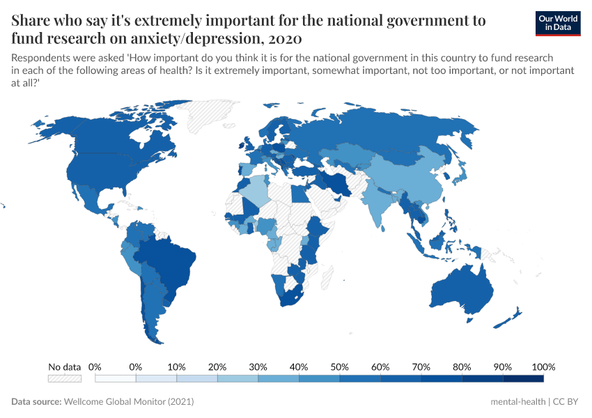 A thumbnail of the "Share who say it's extremely important for the national government to fund research on anxiety/depression" chart