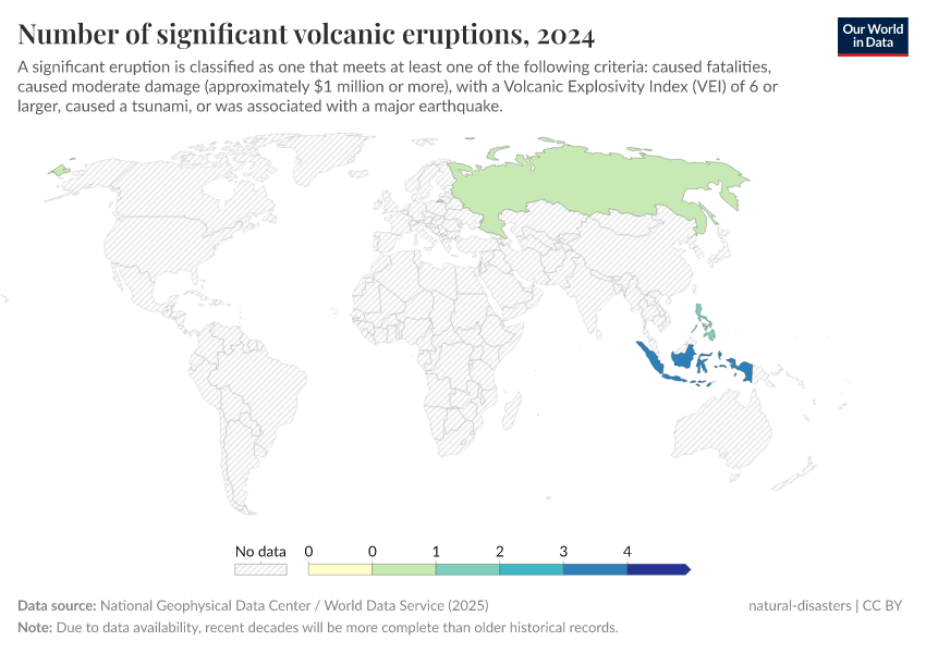 A thumbnail of the "Number of significant volcanic eruptions" chart