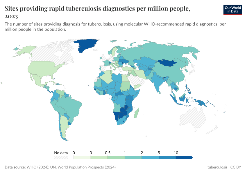 A thumbnail of the "Sites providing rapid tuberculosis diagnostics per million people" chart